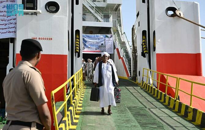 Haji Naik Kapal, Berapa Lama Waktu yang Dibutuhkan?